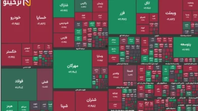 نمای بازار بورس