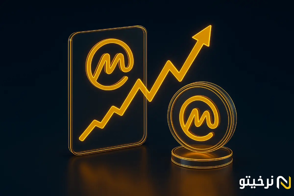 آموزش سیگنال گرفتن از کوین مارکت کپ