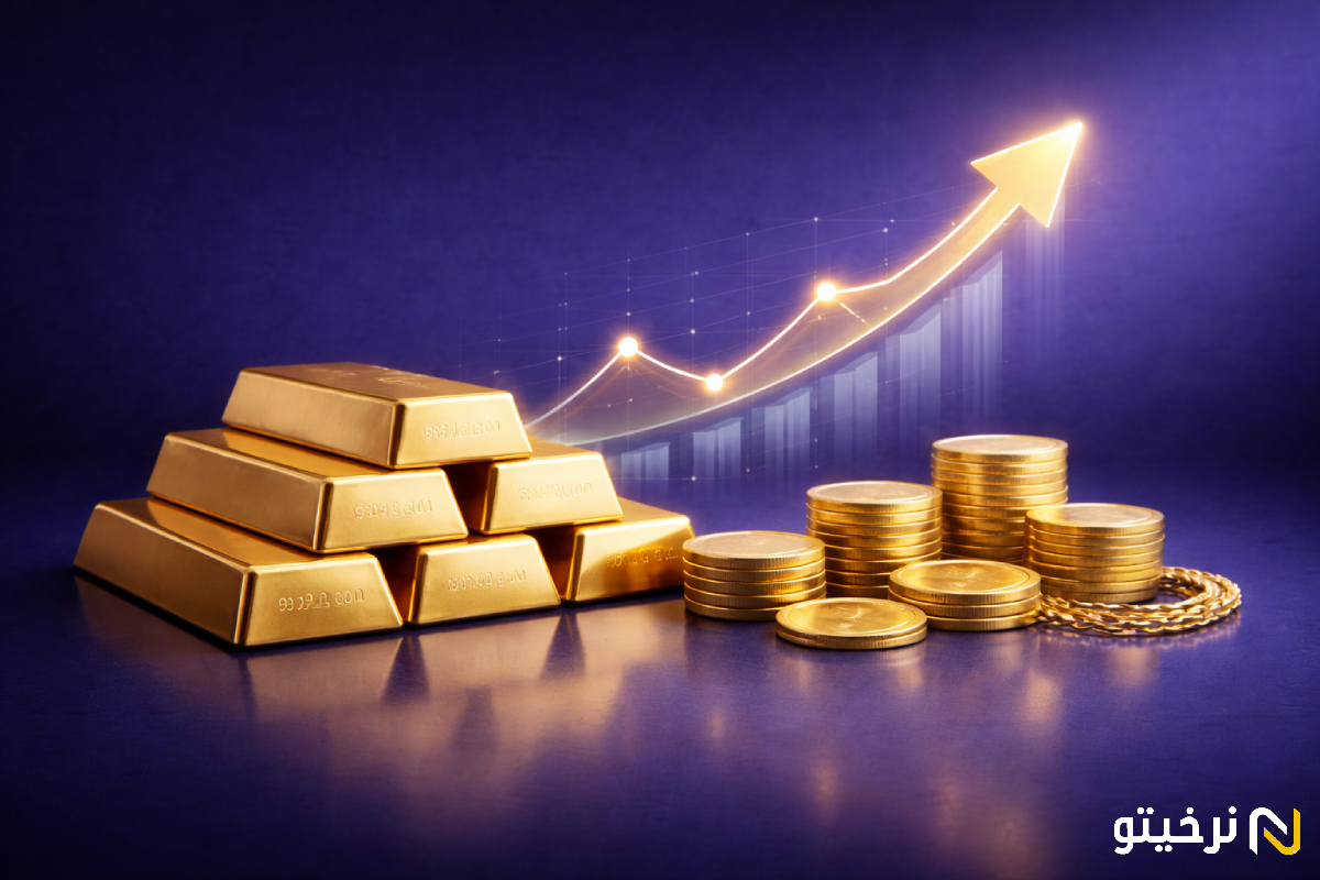 پیش بینی قیمت طلا