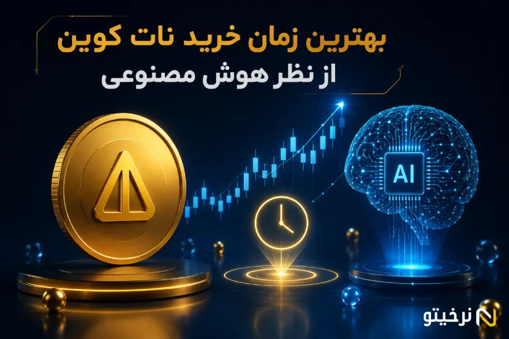 بهترین زمان خرید نات کوین