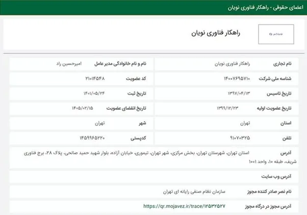 آدرس و ثبت صرافی نوبیتکس