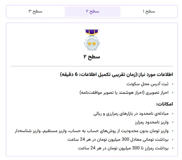 سطح ۲ احراز هویت نوبیتکس
