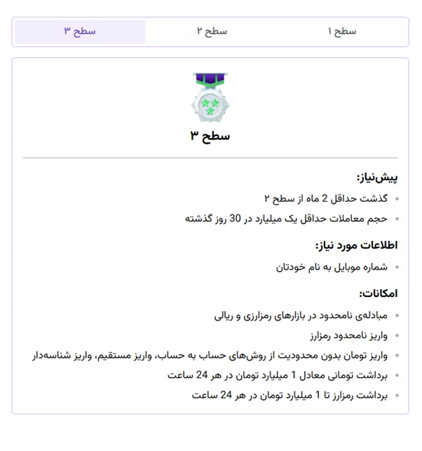 سطح ۳ احراز هویت نوبیتکس